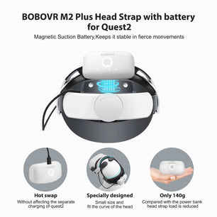 M2 plus Head Strap Twin Battery Combo Compatible with Meta Quest 2 VR Power Charger Station/Dock with 2 B2 Battey Packs