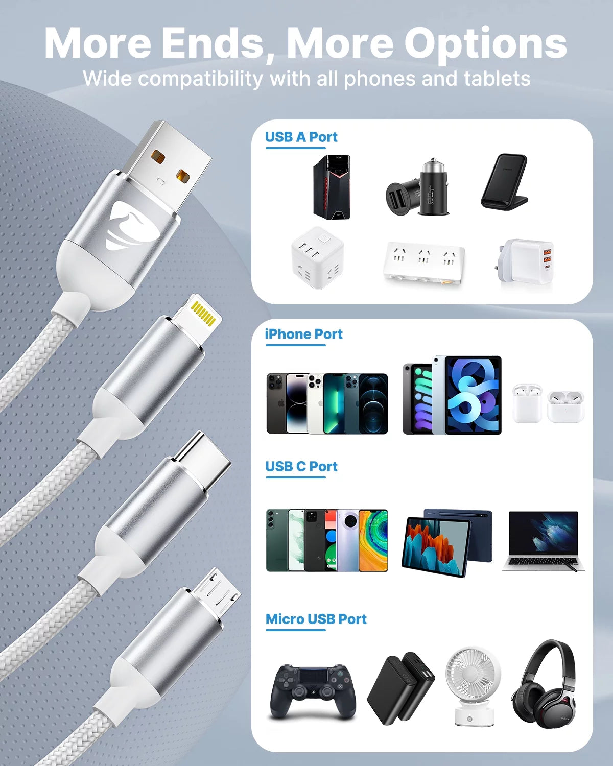 Multi Charging Cable, 3 in 1 Multi Charger Cord, USB Cable with USB-C, Micro USB and Lightning Port, for Iphone Ipad Samsung (2Pack White)