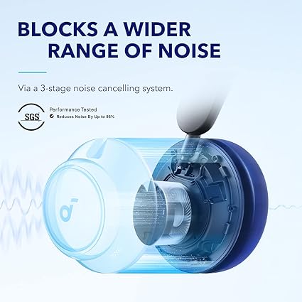 Anker SoundCore Space Q45 Noise-Canceling Headphones | 98% Noise Reduction, 50H Playback