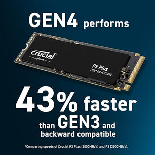 Crucial P3 Plus 500GB PCIe Gen4