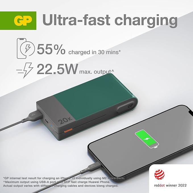 Powerbank 20 000 mAh -GP