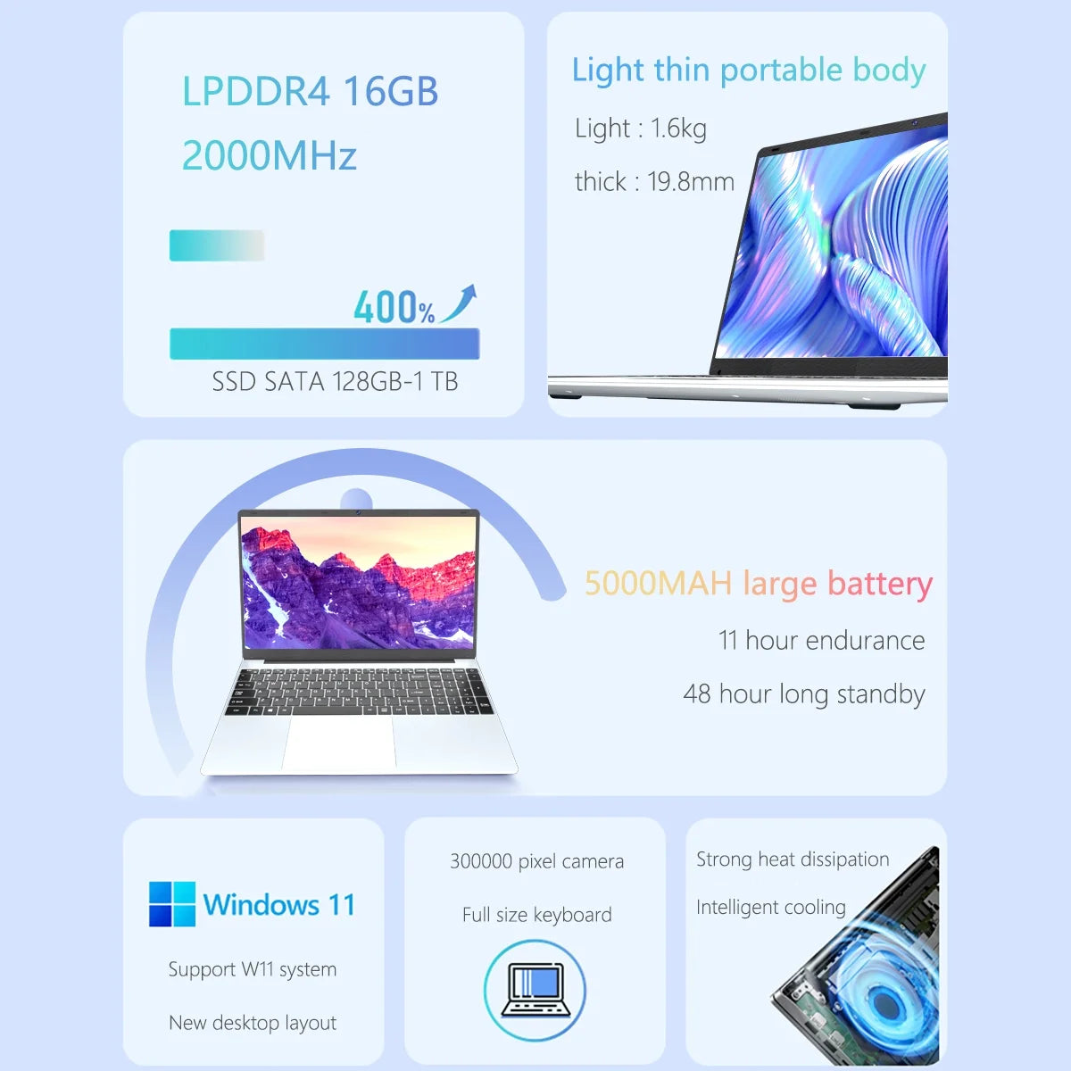 15.6" Laptop Intel Celeron N5095, 16GB RAM, 512GB SSD, Win 11 Pro, Backlit Keyboard, Wifi & Bluetooth