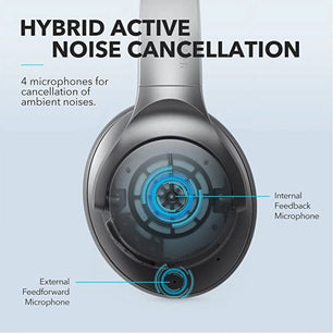 Life Q20 Hybrid Active Noise Cancelling Headphones, Wireless over Ear Bluetooth Headphones, 60H Playtime, Hi-Res Audio, Deep Bass, Memory Foam Ear Cups, for Travel, Home Office