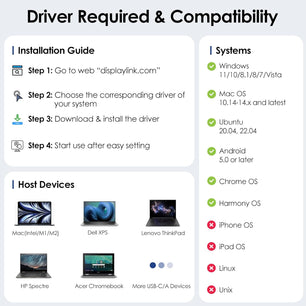 Displaylink Docking Station Dual Monitor,  14-In-1 Aluminum USB-C/A Laptop Dock with 2X5K Hdmi,2X5K Dp,1000Mbps Ethernet,6 USB 3.0,Audio&Mic,For Mac M1/M2/Intel,Dell,Hp,Surface Pro