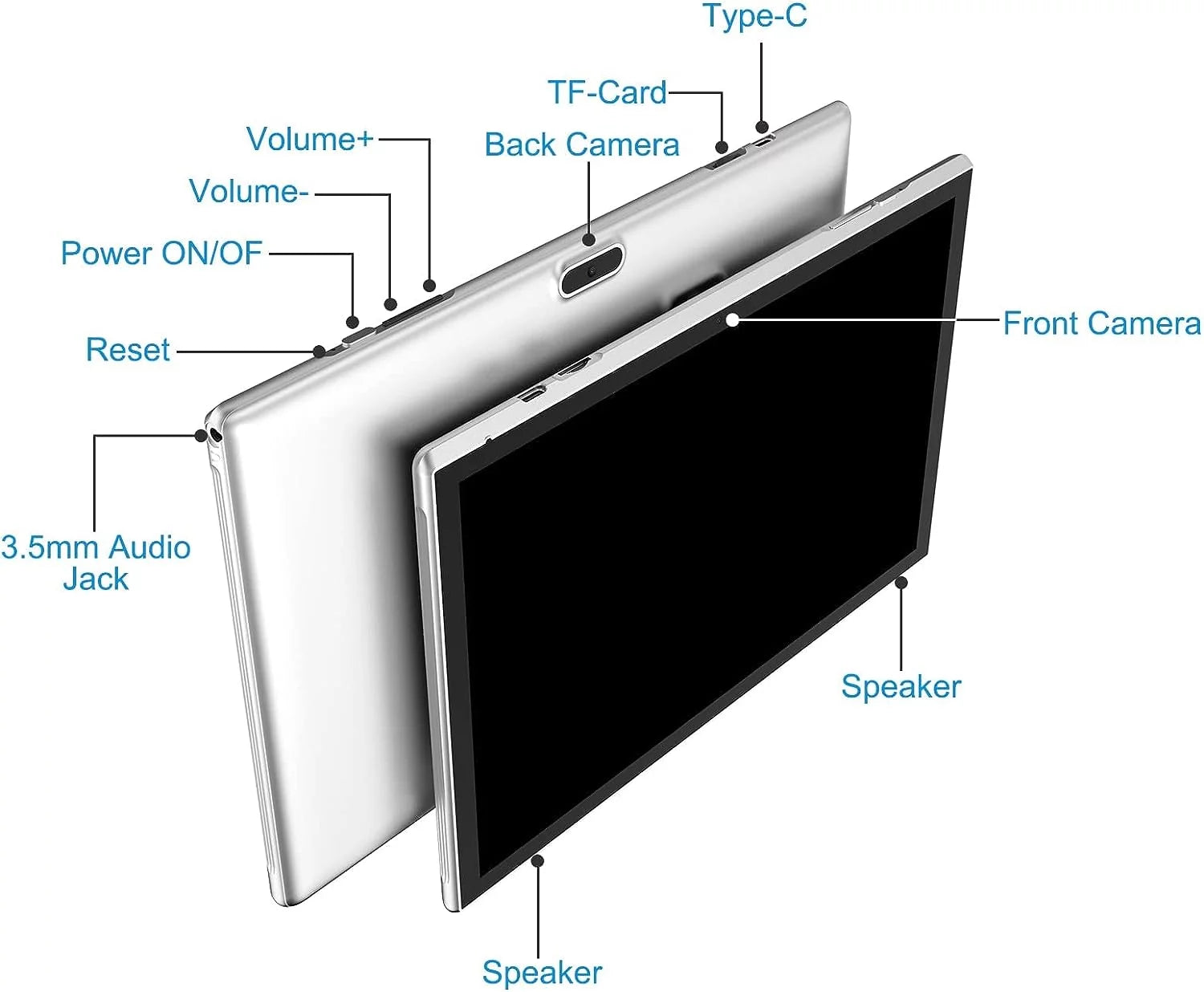 10 Inch Tablet, Google Android 11 Tablet, Quad-Core Processor Tableta Computer with 32GB ROM 2GB RAM 8MP Camera Wifi BT 10.1 in HD Display, 6000Mah Long Battery Life Tablet.