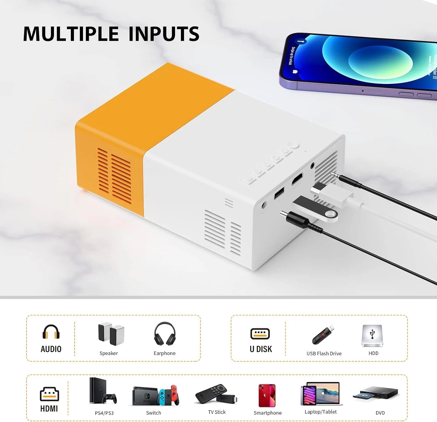 Mini Projector, Wifi Projector Support 1080P Portable Movie Projector, Phone Can Connect to Movie Wirelessly, Compatible with Smartphone/ Tablet/ Laptop/ TV Stick/ USB Drive